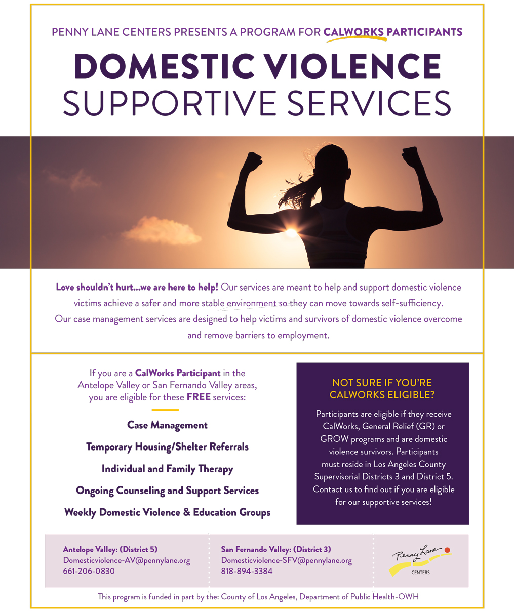 Community Resources Antelope Valley Partners for Health